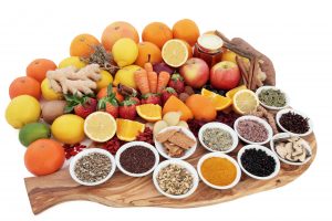 Food As Medicine